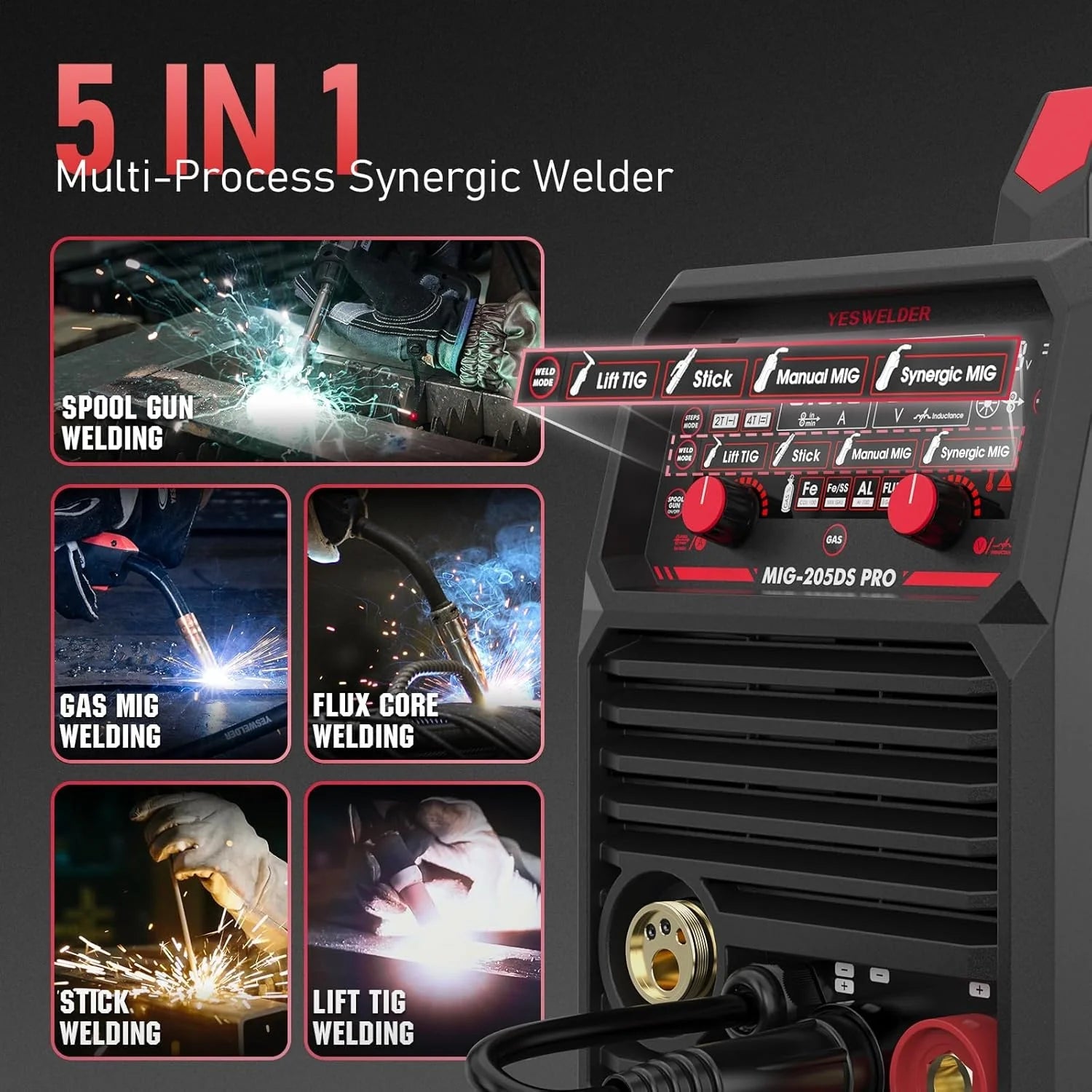 135Amp MIG Welder,110V Flux Core Welder Flux Core MIG/Lift TIG/Stick 3-in-1 Large LED Digital Display Welding Machine IGBT Inverter Welder FLUX-135PRO