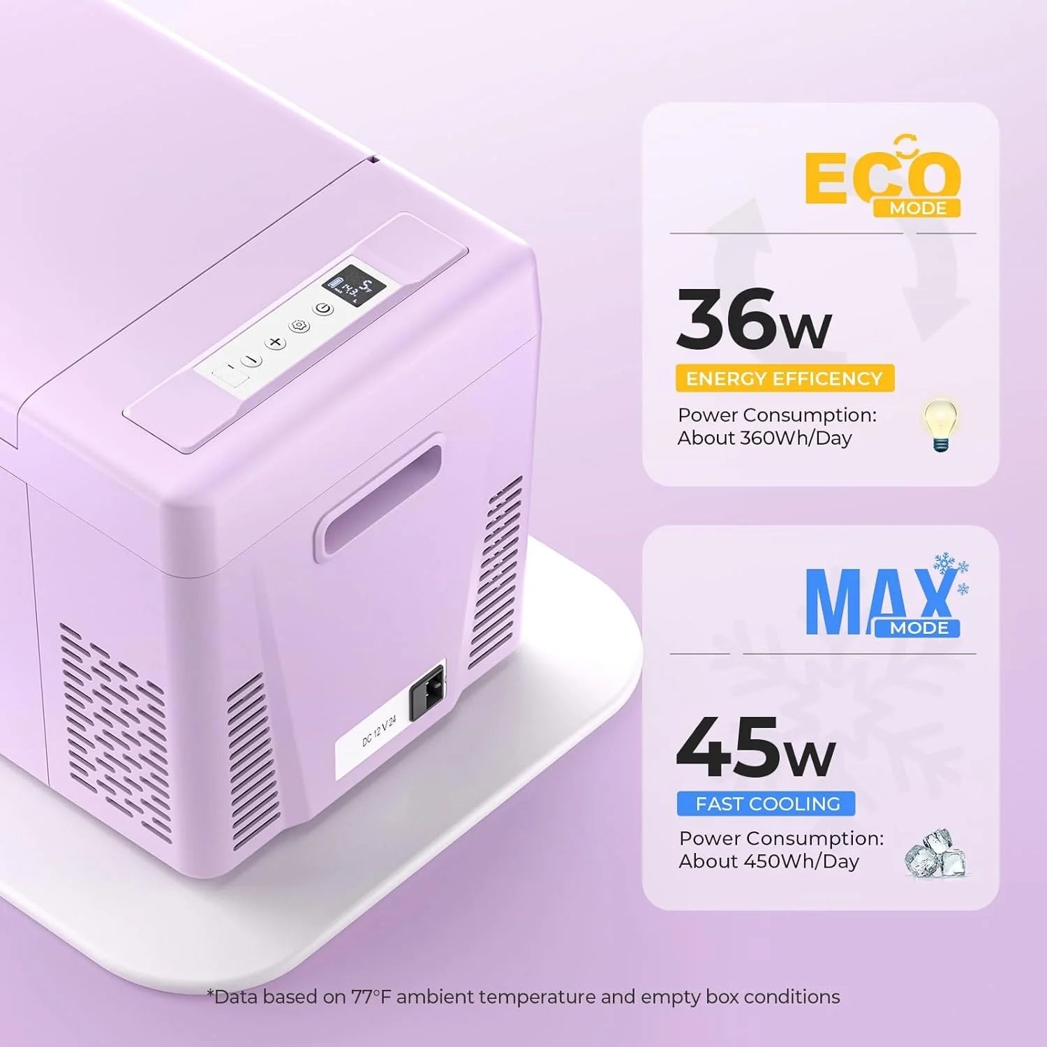12 Volt Refrigerator 12V Car Fridge 23 Quart Portable Freezer Compressor Cooler 12/24V DC 110~240 Volt AC for Truck Van RV Camper SUV Travel Camping Road Trips Tailgating -7℉~50℉