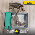 Automatic Litter Box (Self Cleaning Litter Box, Cat Litter Box with No Expensive Refills)