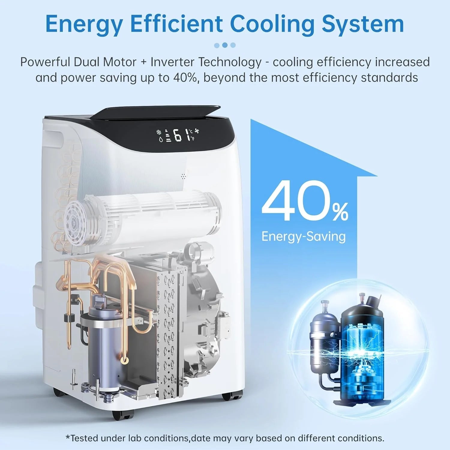Portable Air Conditioner Cools Up to 700 Sq.Ft, 3-IN-1 Energy Efficient Portable AC Unit with Remote Control & Installation Kits for Large Room, Campervan, Office, Temporary Space